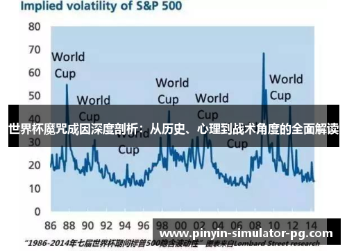 世界杯魔咒成因深度剖析：从历史、心理到战术角度的全面解读