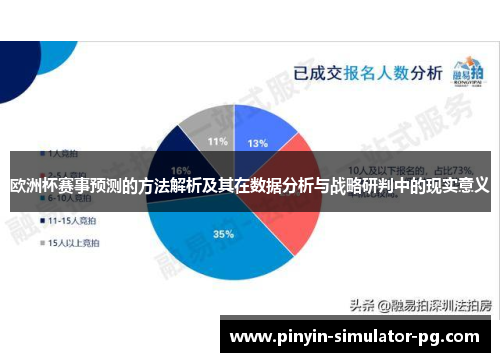 欧洲杯赛事预测的方法解析及其在数据分析与战略研判中的现实意义 欧洲杯赛事预测的方法解析及其在数据分析与战略研判中的现实意义