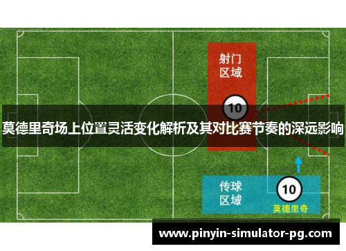 莫德里奇场上位置灵活变化解析及其对比赛节奏的深远影响