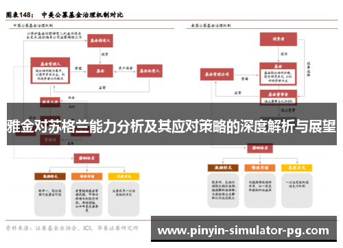 雅金对苏格兰能力分析及其应对策略的深度解析与展望 雅金对苏格兰能力分析及其应对策略的深度解析与展望