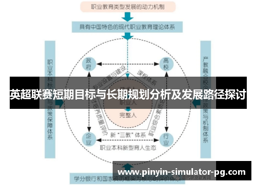 英超联赛短期目标与长期规划分析及发展路径探讨 英超联赛短期目标与长期规划分析及发展路径探讨