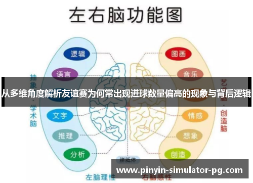从多维角度解析友谊赛为何常出现进球数量偏高的现象与背后逻辑