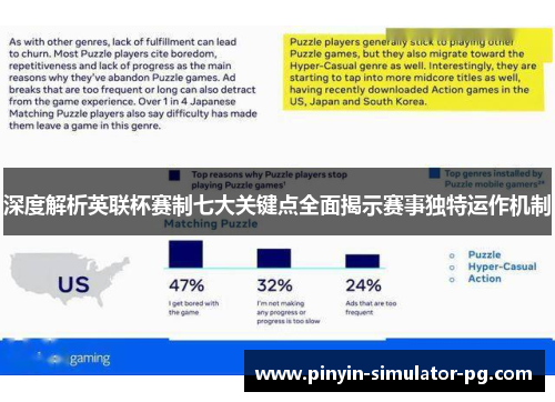 深度解析英联杯赛制七大关键点全面揭示赛事独特运作机制