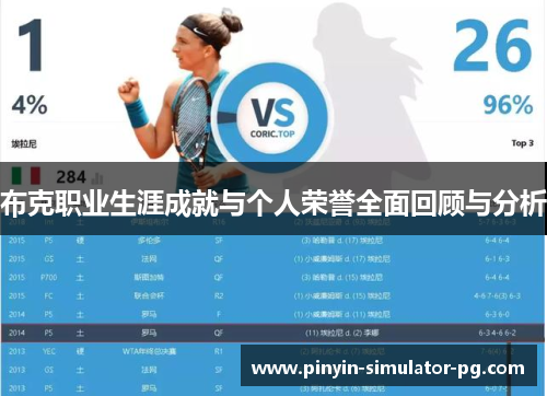 布克职业生涯成就与个人荣誉全面回顾与分析