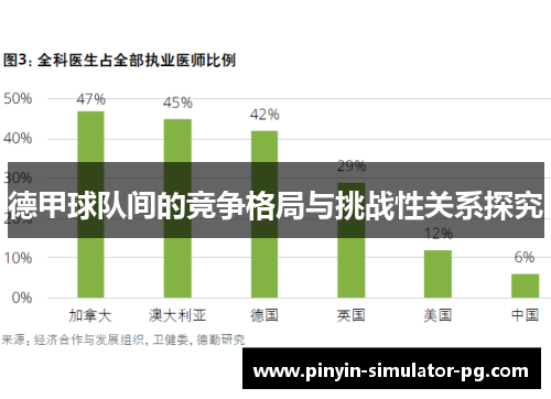 德甲球队间的竞争格局与挑战性关系探究