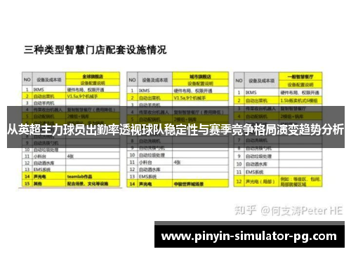 从英超主力球员出勤率透视球队稳定性与赛季竞争格局演变趋势分析