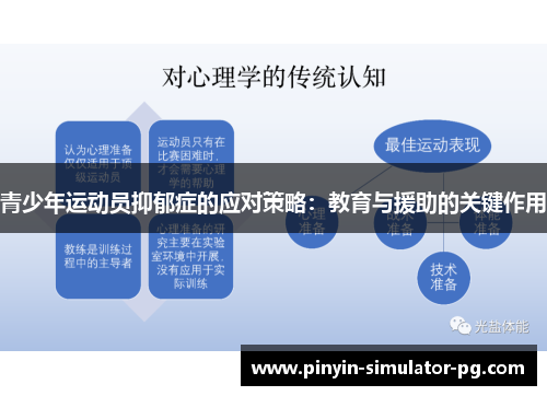 青少年运动员抑郁症的应对策略:教育与援助的关键作用 青少年运动员抑郁症的应对策略:教育与援助的关键作用