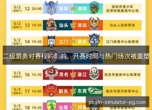 二级票务对赛程的影响,开赛时间与热门场次被重塑 二级票务对赛程的影响,开赛时间与热门场次被重塑